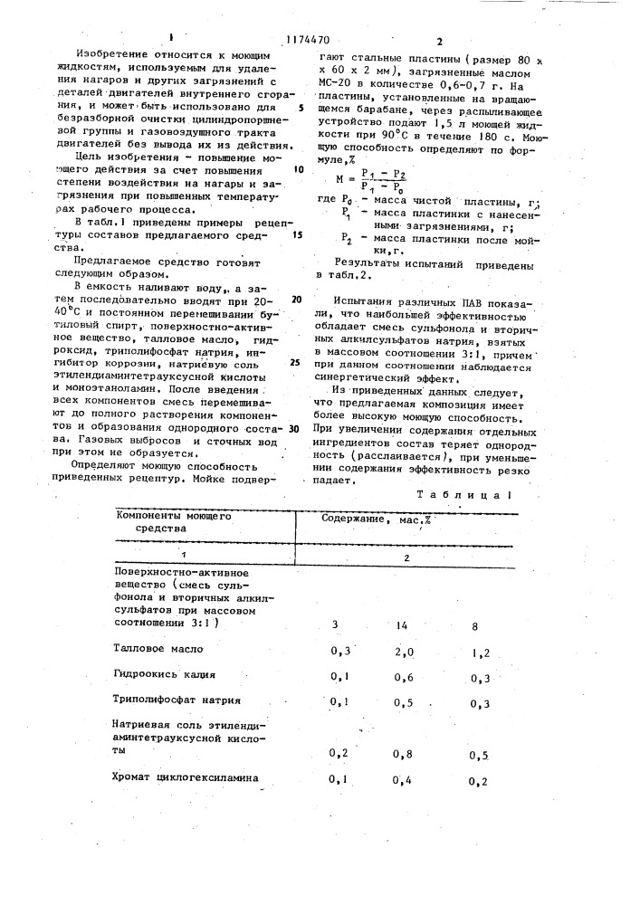 Моющая композиция для очистки двигателей внутреннего сгорания (патент 1174470)