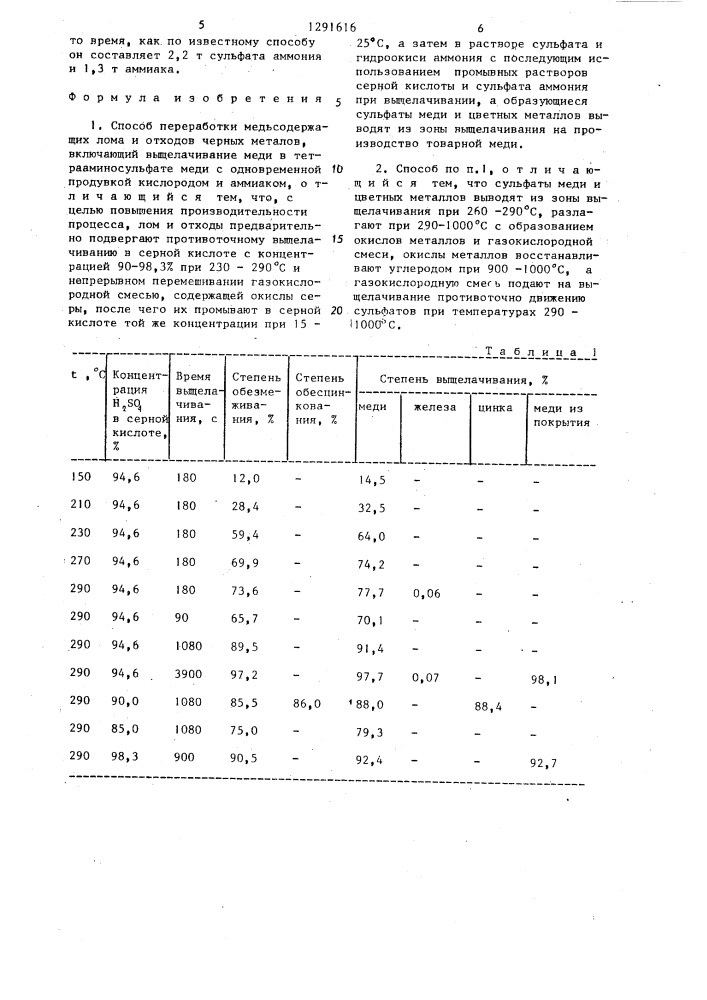 Способ переработки медьсодержащих лома и отходов (патент 1291616)