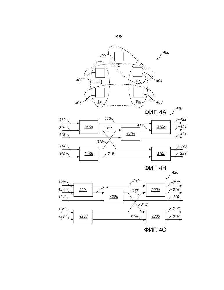 Способы и устройства для объединенного многоканального кодирования (патент 2653285)