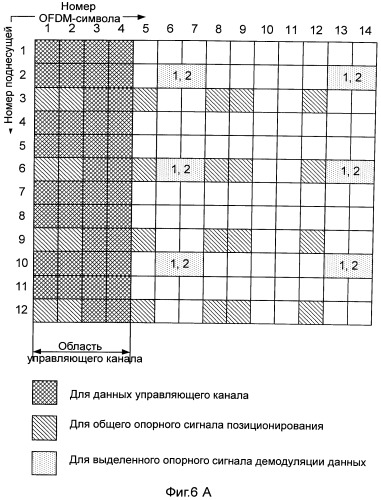 Способ определения ресурса сигнала (патент 2529370)