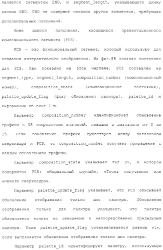 Носитель записи, устройство воспроизведения, способ записи, способ воспроизведения и интегральная схема (патент 2323489)