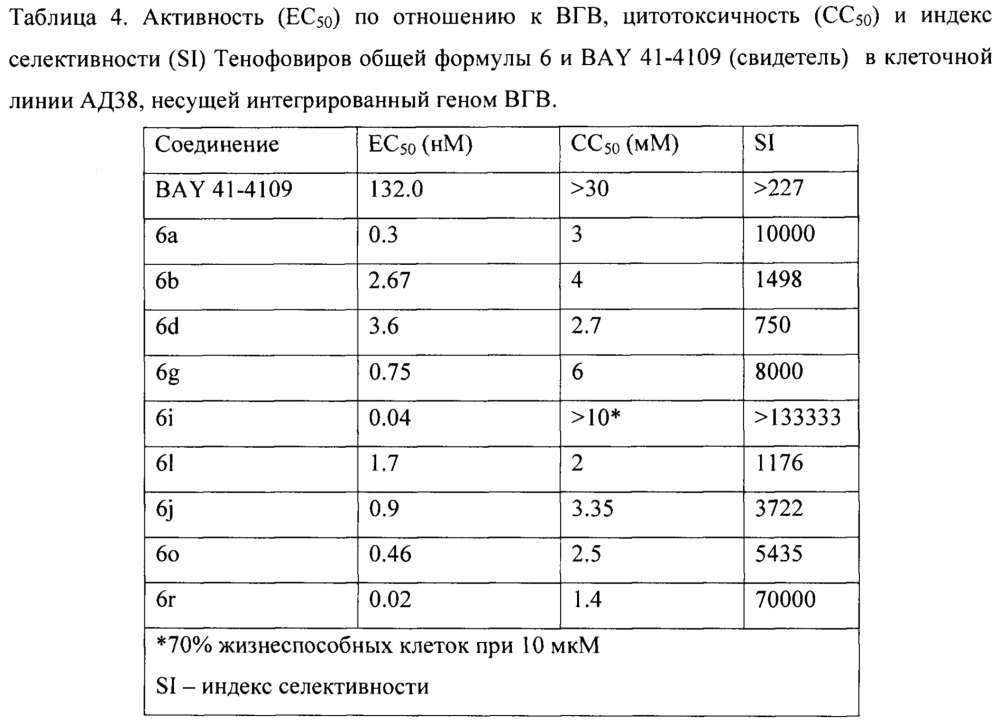 Ингибитор вируса гепатита в (вгв) (патент 2666727)