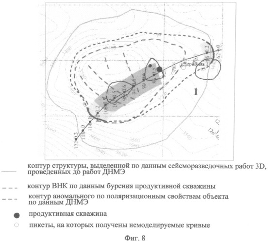 Способ измерения геофизических характеристик с применением последующей инверсии геоэлектрических данных с дополнительным временным фильтром (патент 2491580)