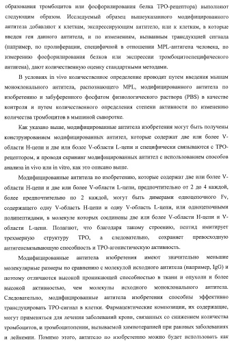 Днк, кодирующая модифицированное антитело или соединение с активностью агониста тро, способ их получения и животная клетка или микроорганизм, их продуцирующие (патент 2422528)