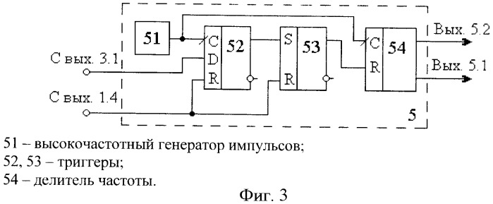 Устройство поиска сигналов (патент 2422982)