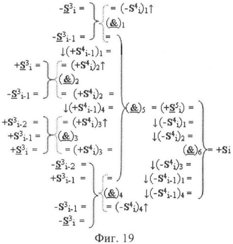 Функциональная структура корректировки аргументов промежуточной суммы &#177;[s3i] параллельного сумматора в позиционно-знаковых кодах f(+/-) (патент 2378681)