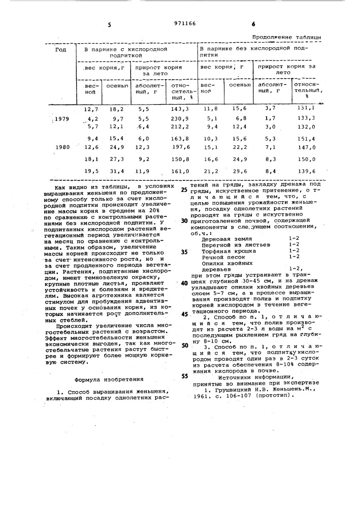 Способ выращивания женьшеня (патент 971166)