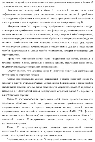 Носитель записи, устройство записи, устройство воспроизведения, способ записи и способ воспроизведения (патент 2379771)