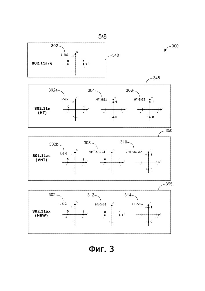 Системы и способы для классификации сигнала (патент 2660925)