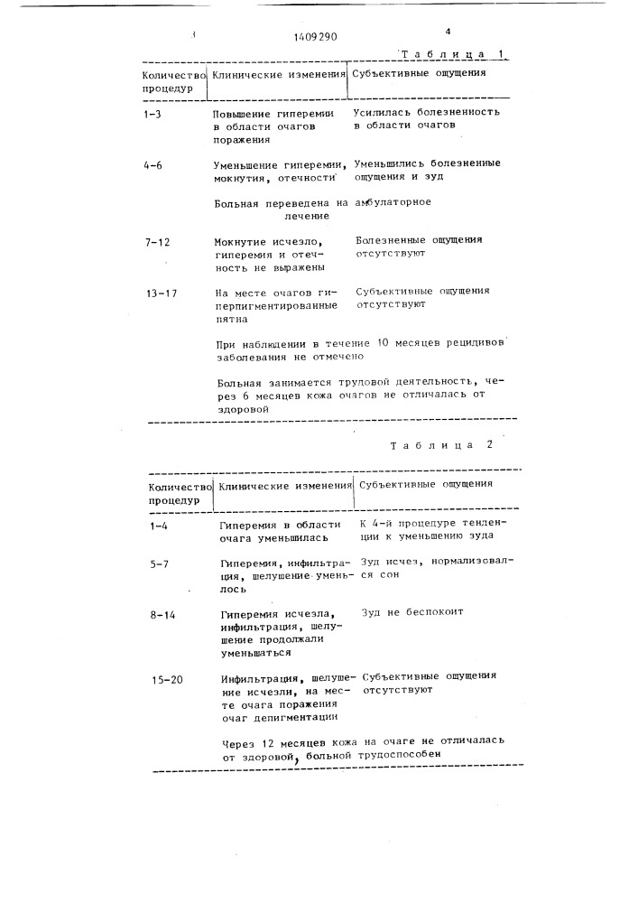 Способ лечения аллергических дерматозов (патент 1409290)