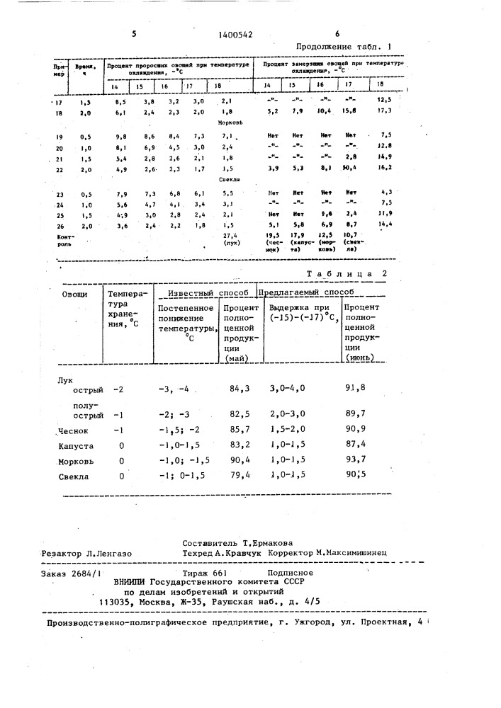 Способ хранения овощей (патент 1400542)