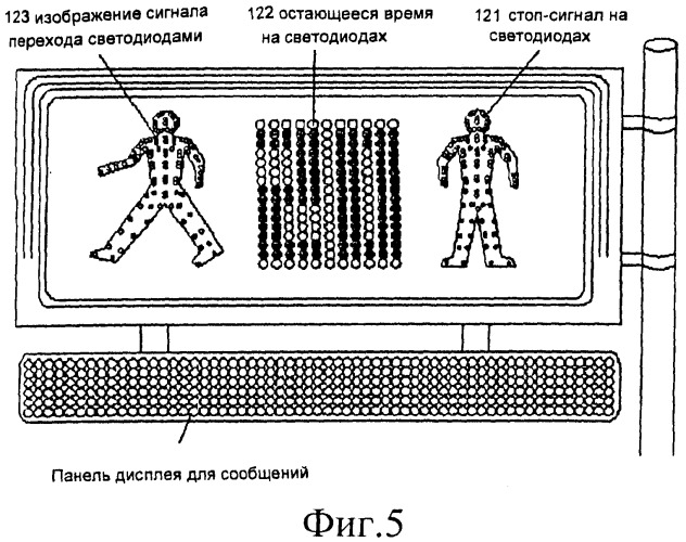 Многоцелевая сигнальная система на светодиодах для пешеходов и управления дорожным движением (патент 2395846)