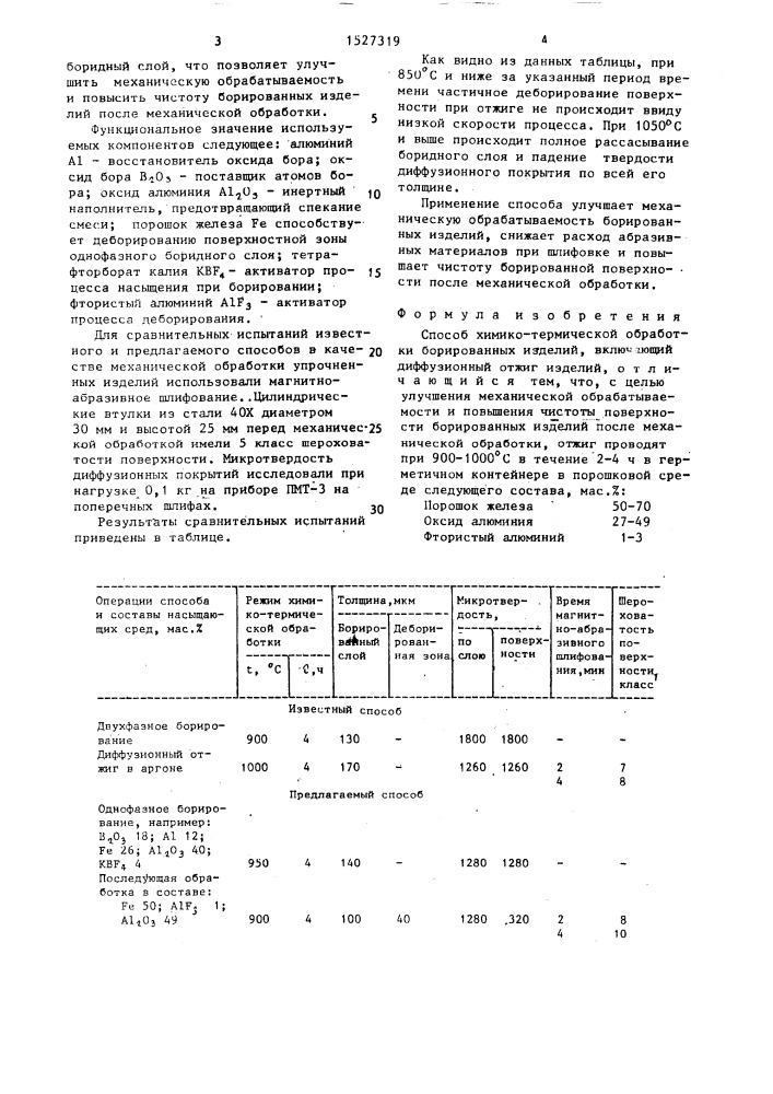 Способ химико-термической обработки борированных изделий (патент 1527319)