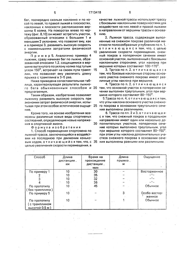 Способ перемещения спортсмена по лыжной трассе и лыжная трасса (патент 1713418)