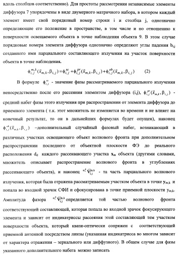 Способ формирования изображений в миллиметровом и субмиллиметровом диапазоне волн (варианты), система формирования изображений в миллиметровом и субмиллиметровом диапазоне волн (варианты), диффузорный осветитель (варианты) и приемо-передатчик (варианты) (патент 2349040)