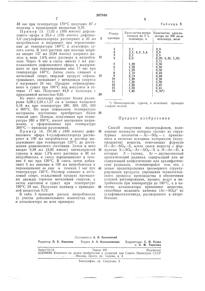 Способ получения полисульфонов (патент 207840)