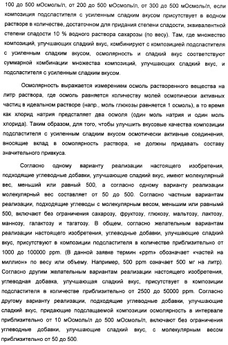 Композиции подсластителя, обладающие повышенной степенью сладости и улучшенными временными и/или вкусовыми характеристиками (патент 2459435)