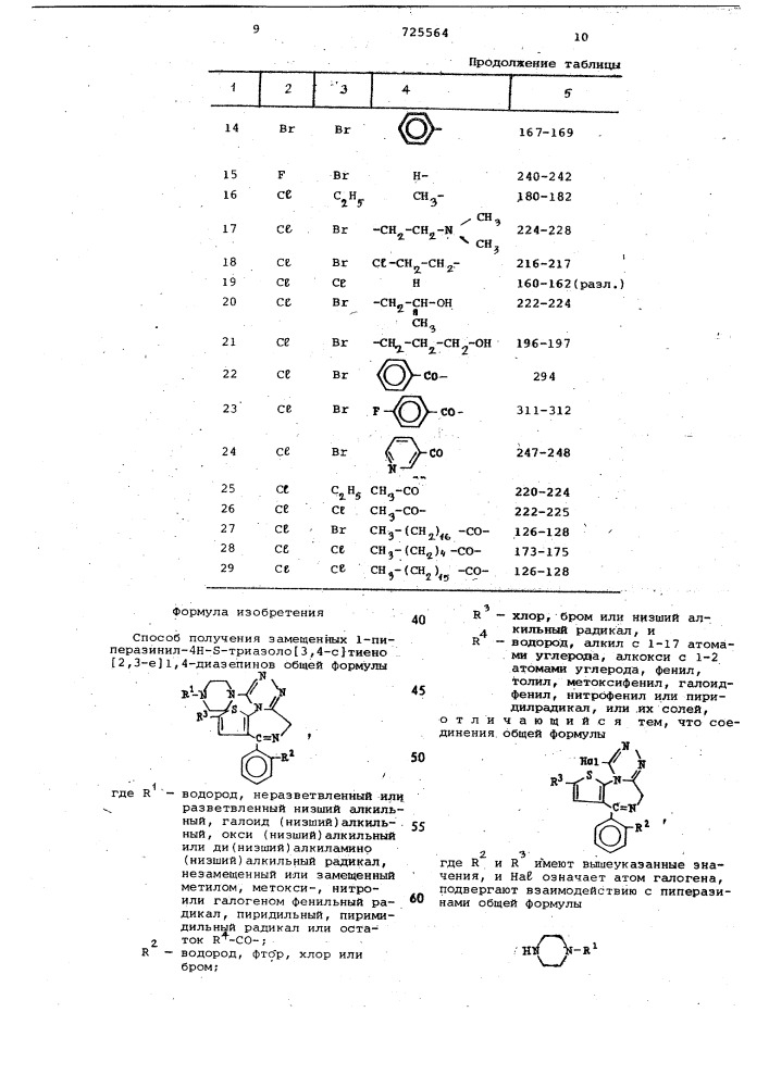 Способ получения замещенных 1пиперазинил-4н- -триазоло/3,4- с/ тиено/2,3-е/-1,4-диазепинов или их солей (патент 725564)