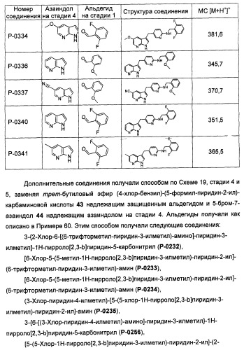 Соединения, модулирующие активность c-fms и/или c-kit, и их применения (патент 2452738)