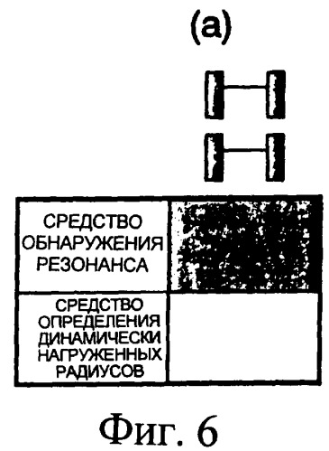 Устройство и способ для сигнализации о снижении давления в шине (патент 2347685)