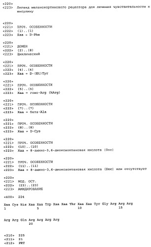 Применение меланокортинов для лечения чувствительности к инсулину (патент 2453328)