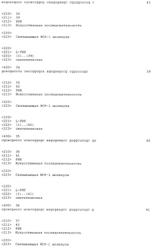 Связывающая мср-1 нуклеиновая кислота и ее применение (патент 2542973)