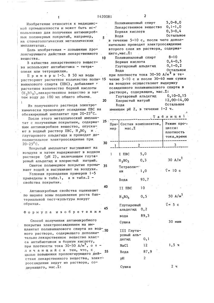 Способ получения антимикробного покрытия (патент 1420081)