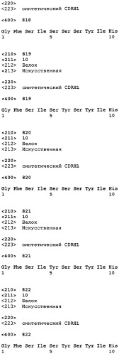 Связывающие полипептиды и их применения (патент 2470941)