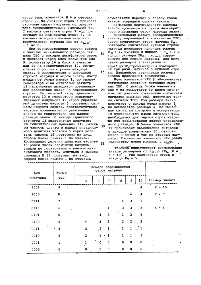 Устройство для отображения информации на экране телевизионного приемника (патент 883953)