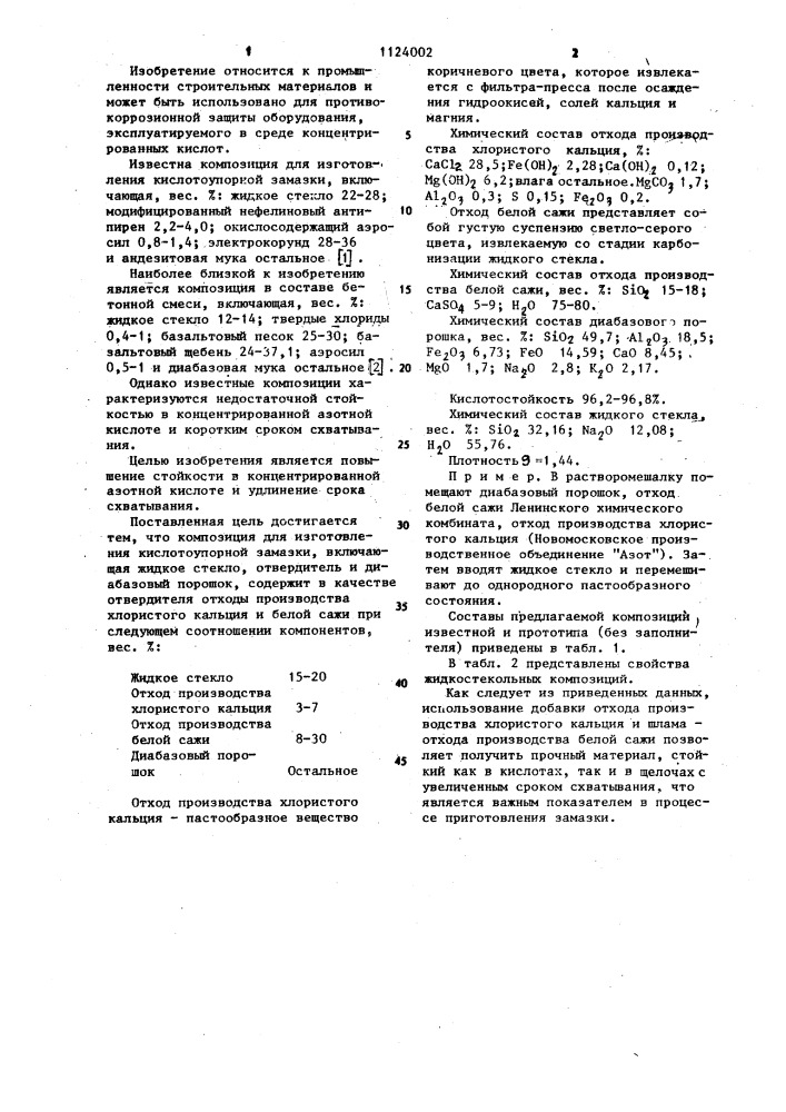 Композиция для изготовления кислотоупорной замазки (патент 1124002)