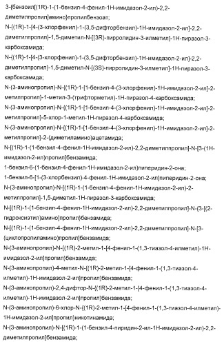 N-(1-(1-бензил-4-фенил-1н-имидазол-2-ил)-2,2-диметилпропил)бензамидные производные и родственные соединения в качестве ингибиторов кинезинового белка веретена (ksp) для лечения рака (патент 2427572)