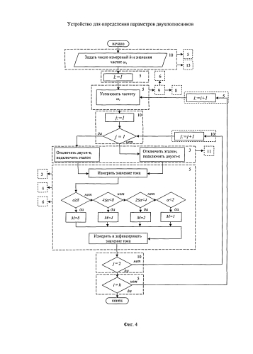 Устройство для определения параметров двухполюсника (патент 2587647)