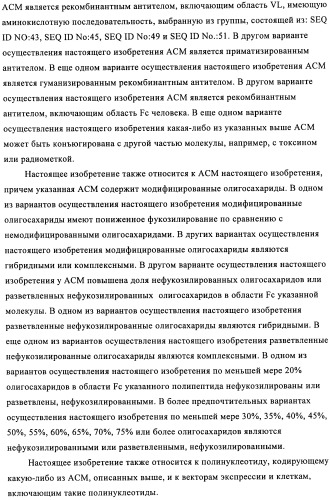 Антигенсвязывающие молекулы, которые связывают рецептор эпидермального фактора роста (egfr), кодирующие их векторы и их применение (патент 2457219)