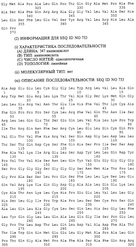 Гемопоэтический белок (варианты), последовательность днк, способ получения гемопоэтического белка, способ селективной экспансии кроветворных клеток, способ продуцирования дендритных клеток, способ стимуляции продуцирования кроветворных клеток у пациента, фармацевтическая композиция, способ лечения (патент 2245887)