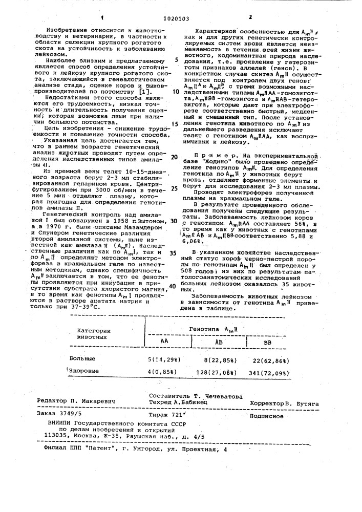 Способ определения устойчивого к лейкозу крупного рогатого скота (патент 1020103)