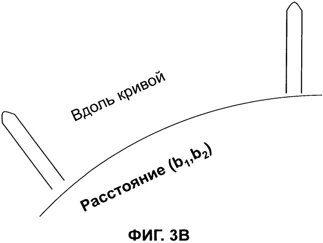 Щетка для волос и способы ее использования и изготовления (патент 2555943)