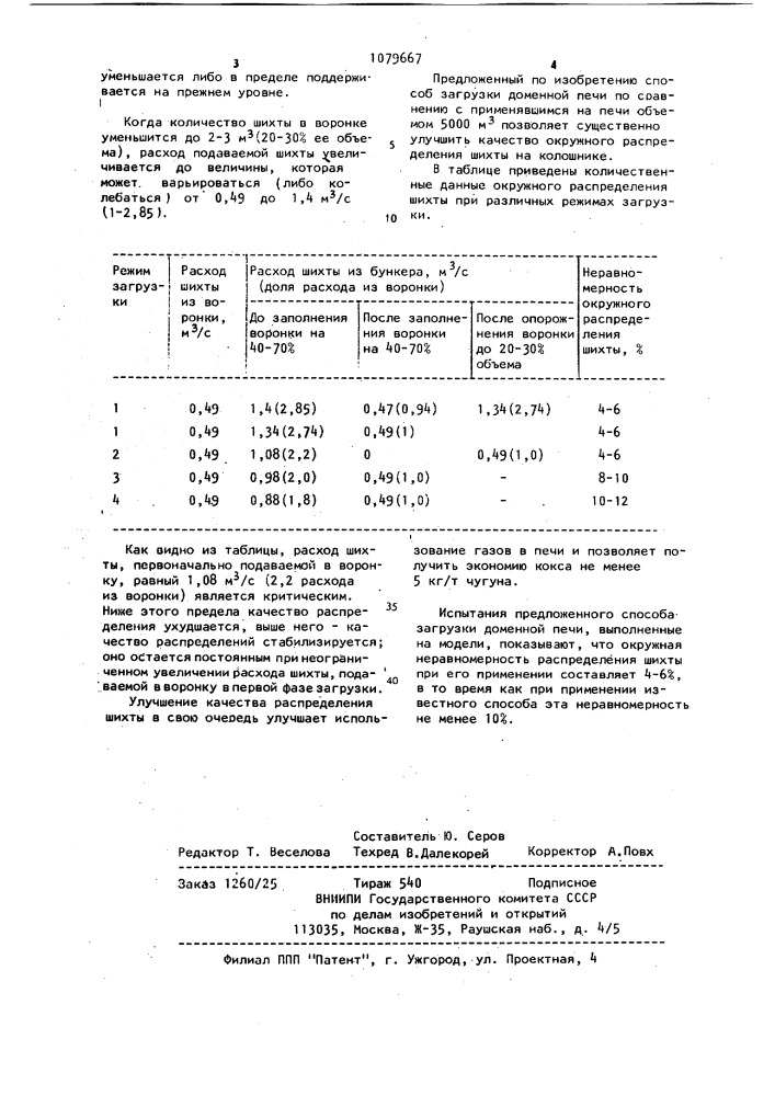 Способ загрузки доменной печи (патент 1079667)