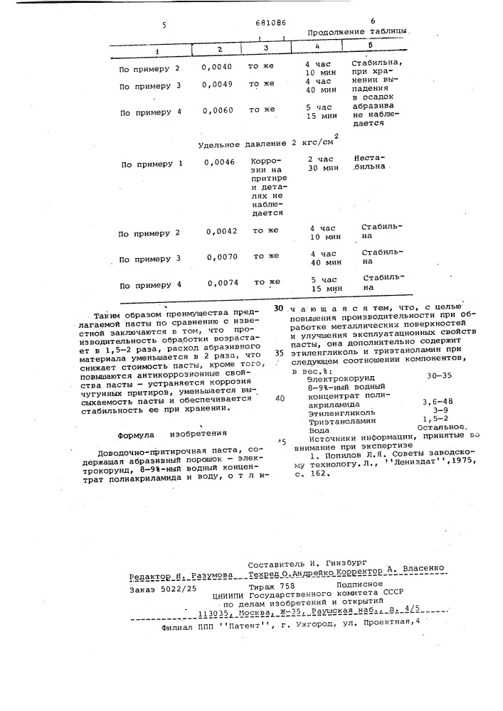 Доводочно-притирочная паста (патент 681086)