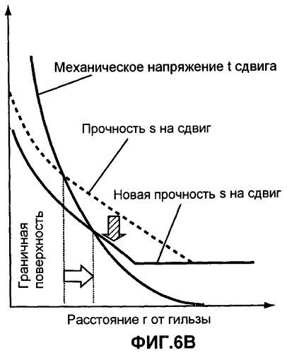 Проявочное устройство (патент 2464611)