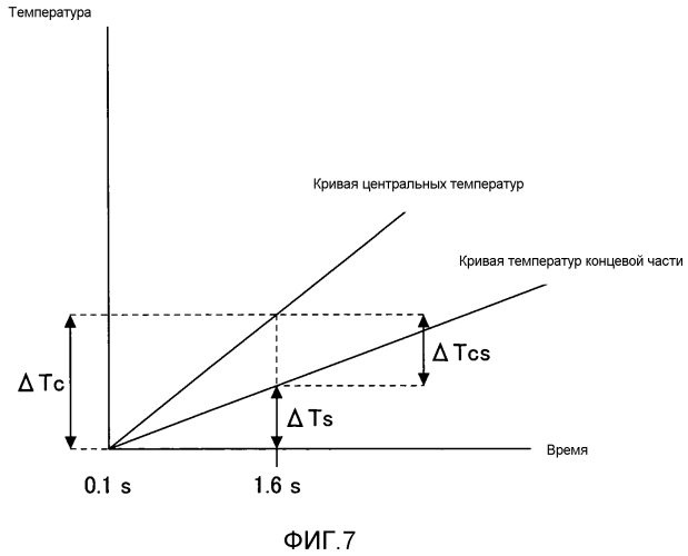 Устройство для определения состояния закрепляющего устройства и устройство формирования изображения (патент 2562048)