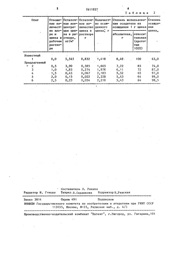 Способ переработки растворов, содержащих сульфат цинка (патент 1611957)