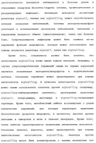 Новый лиганд рецептора цитокина zcytor17 (патент 2360923)
