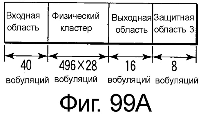 Носитель информации, способ воспроизведения и способ записи (патент 2340958)