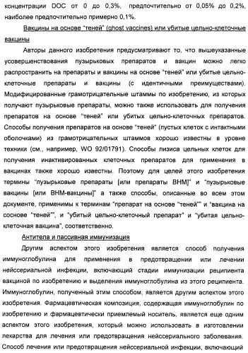 Нейссериальные вакцинные композиции, содержащие комбинацию антигенов (патент 2494758)