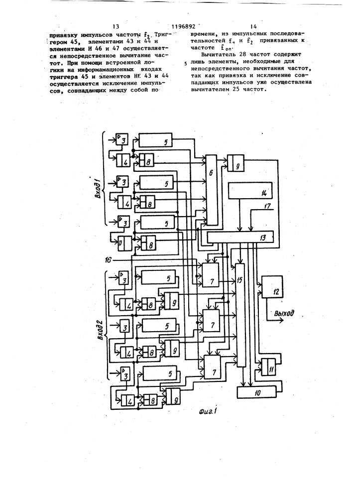 Многоканальное устройство для обработки информации датчиков с частотным выходом (патент 1196892)