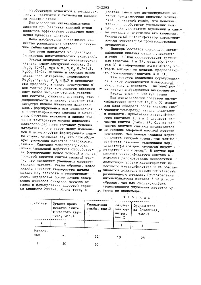 Смесь для интенсификации кипения стали (патент 1242293)