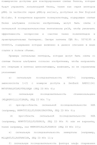 Слитые белки альбумина (патент 2369404)