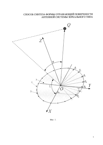 Способ синтеза формы отражающей поверхности антенной системы зеркального типа (патент 2576493)