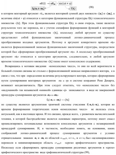Функциональная структура параллельного сумматора с предварительно вводимыми переносами (варианты) (патент 2381545)