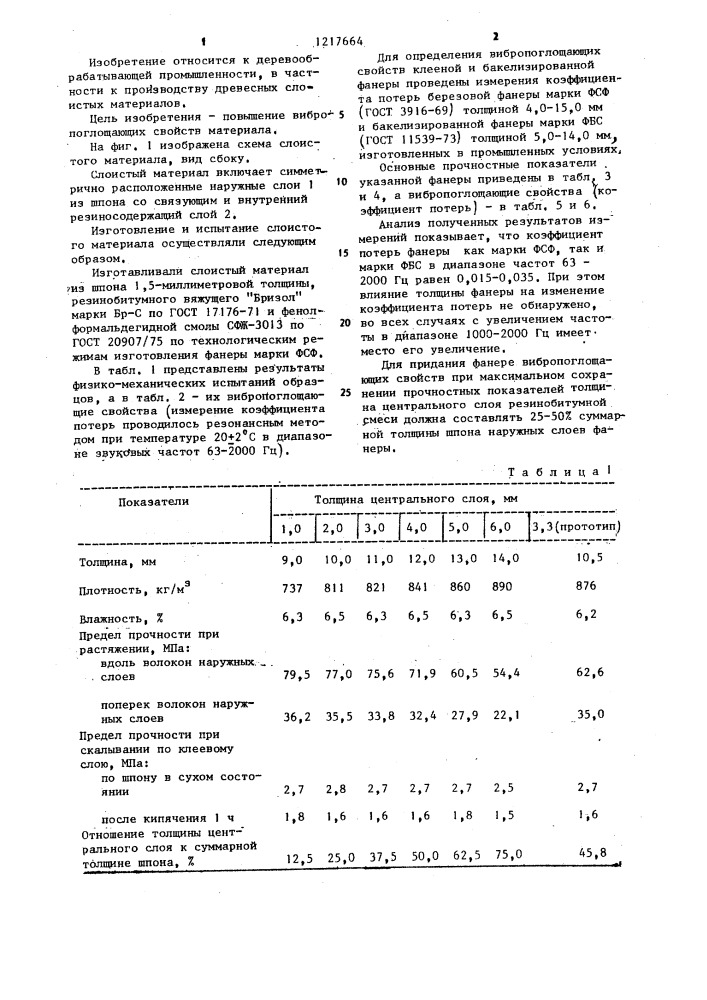 Слоистый материал (патент 1217664)